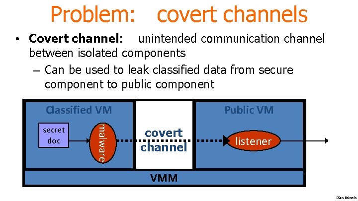 Problem: covert channels • Covert channel: unintended communication channel between isolated components – Can