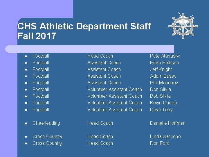 CHS Athletic Department Staff Fall 2017 l Football Football Football Head Coach Assistant Coach