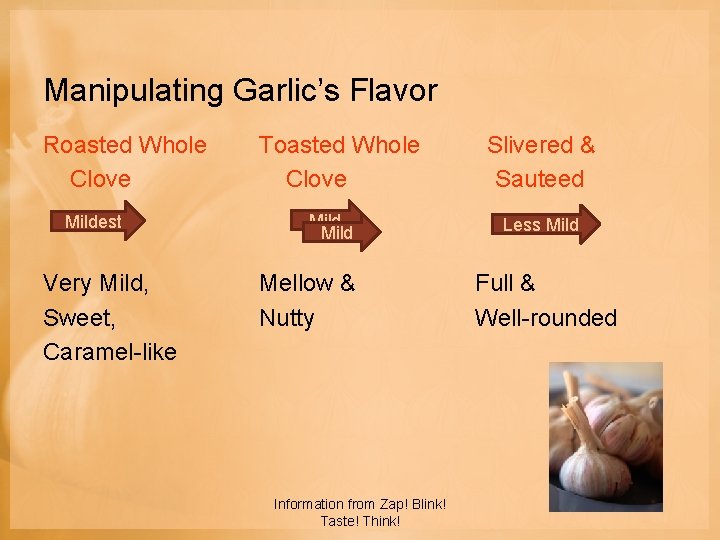 Manipulating Garlic’s Flavor Roasted Whole Clove Mildest Very Mild, Sweet, Caramel-like Toasted Whole Clove