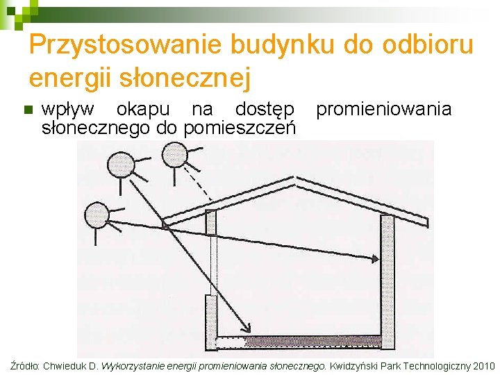 Przystosowanie budynku do odbioru energii słonecznej n wpływ okapu na dostęp promieniowania słonecznego do Przystosowanie budynku do odbioru energii słonecznej n wpływ okapu na dostęp promieniowania słonecznego do