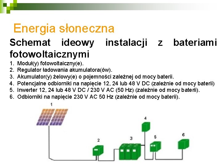 Energia słoneczna Schemat ideowy fotowoltaicznymi instalacji z bateriami 1. Moduł(y) fotowoltaiczny(e). 2. Regulator ładowania