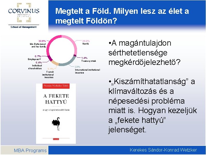 Megtelt a Föld. Milyen lesz az élet a megtelt Földön? 29. 6% 30. 8%