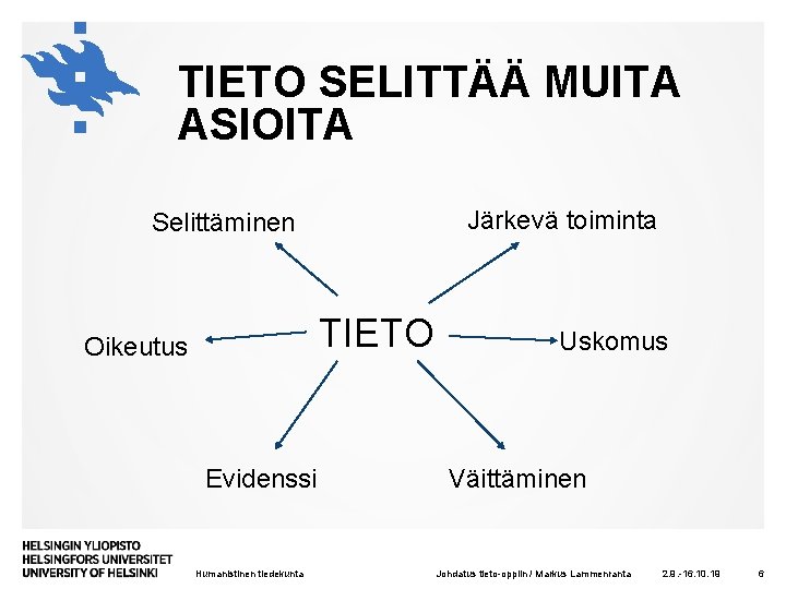 TIETO SELITTÄÄ MUITA ASIOITA Järkevä toiminta Selittäminen TIETO Oikeutus Evidenssi Humanistinen tiedekunta Uskomus Väittäminen