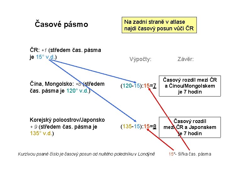 Časové pásmo ČR: +1 (středem čas. pásma je 15° v. d. ) Čína, Mongolsko: