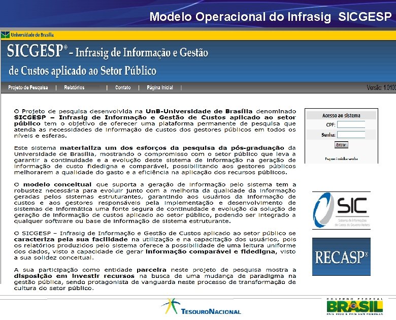 Modelo Operacional do Infrasig SICGESP 