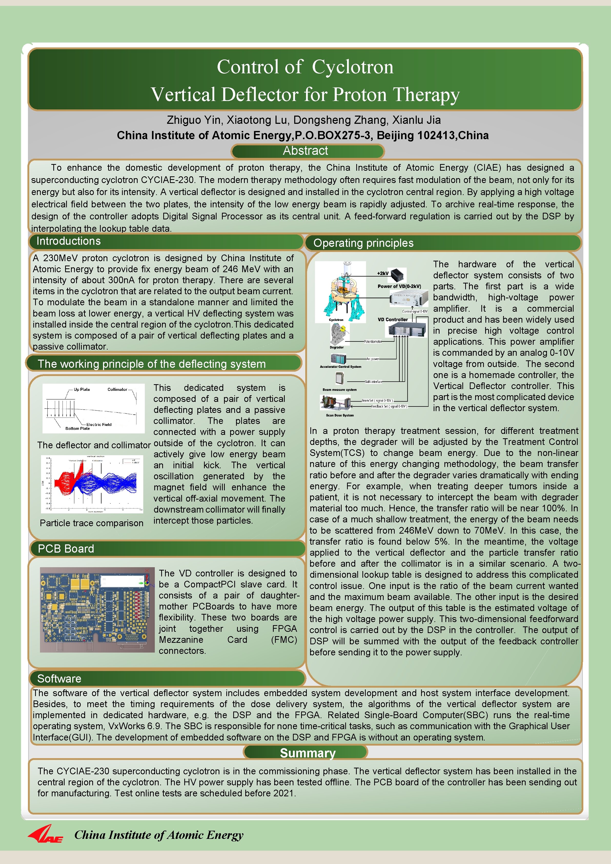 Control of Cyclotron Vertical Deflector for Proton Therapy Zhiguo Yin, Xiaotong Lu, Dongsheng Zhang,