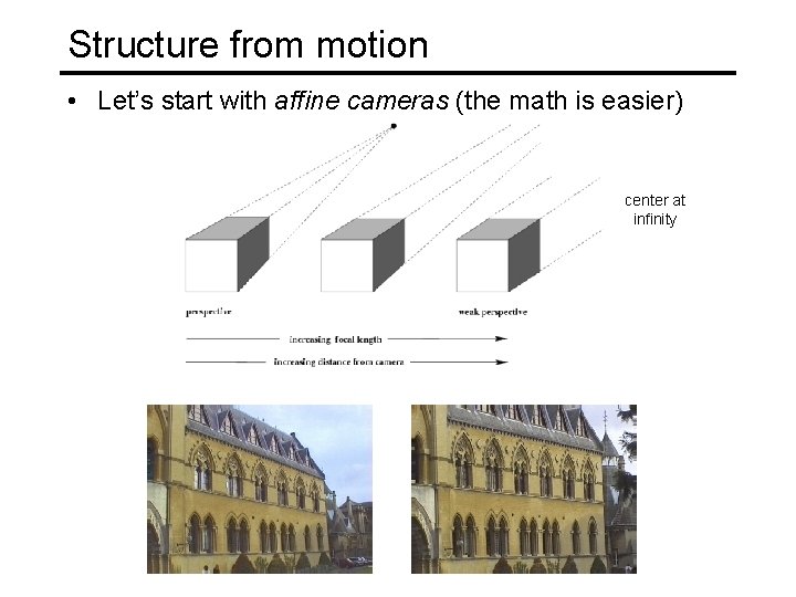 Structure from motion • Let’s start with affine cameras (the math is easier) center