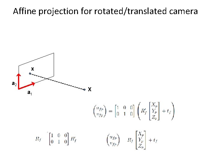 Affine projection for rotated/translated camera x a 2 a 1 X 