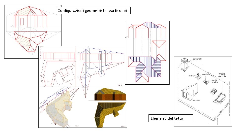 Configurazioni geometriche particolari Elementi del tetto 