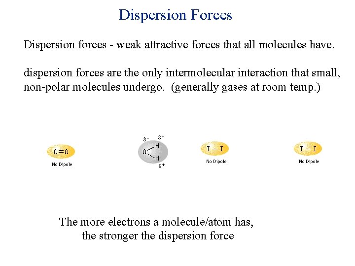 Dispersion Forces Dispersion forces - weak attractive forces that all molecules have. dispersion forces