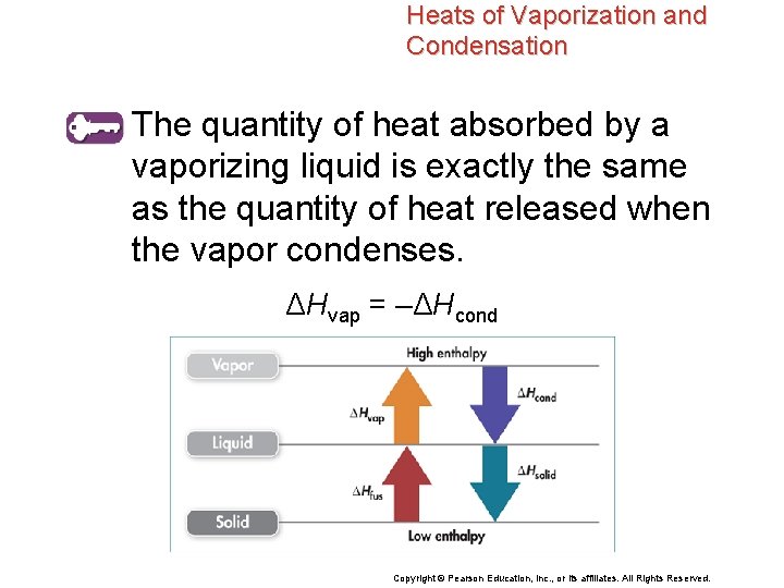 Heats of Vaporization and Condensation The quantity of heat absorbed by a vaporizing liquid