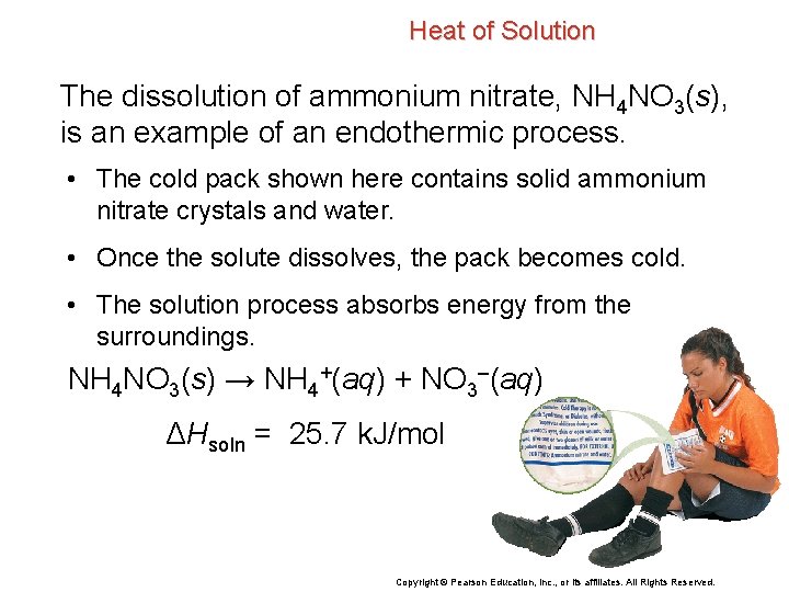 Heat of Solution The dissolution of ammonium nitrate, NH 4 NO 3(s), is an