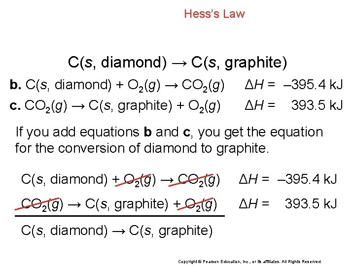Hess’s Law C(s, diamond) → C(s, graphite) b. C(s, diamond) + O 2(g) →
