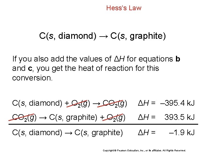 Hess’s Law C(s, diamond) → C(s, graphite) If you also add the values of
