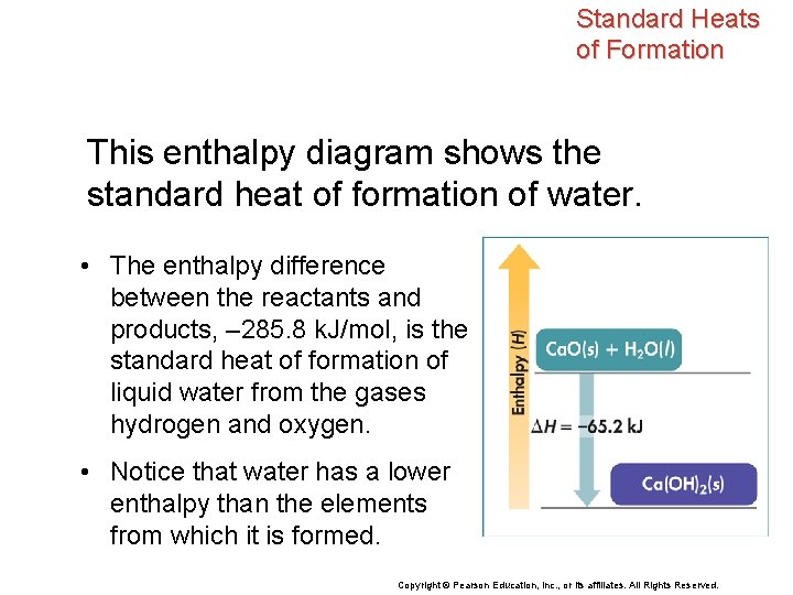 Standard Heats of Formation This enthalpy diagram shows the standard heat of formation of