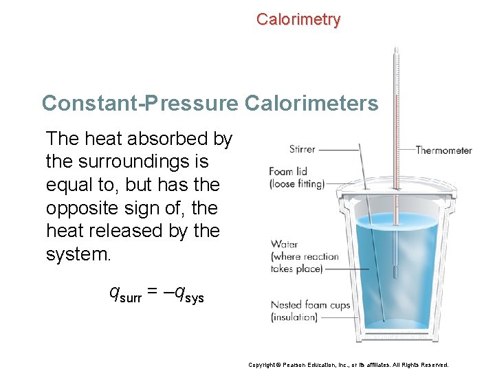 Calorimetry Constant-Pressure Calorimeters The heat absorbed by the surroundings is equal to, but has