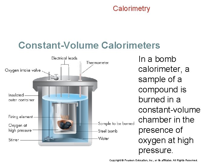 Calorimetry Constant-Volume Calorimeters In a bomb calorimeter, a sample of a compound is burned