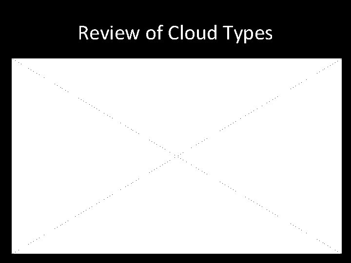 Review of Cloud Types 29 