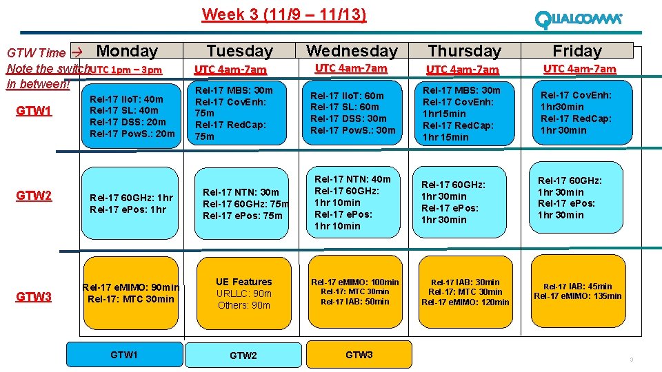 Week 3 (11/9 – 11/13) GTW Time Monday Note the switch. UTC 1 pm