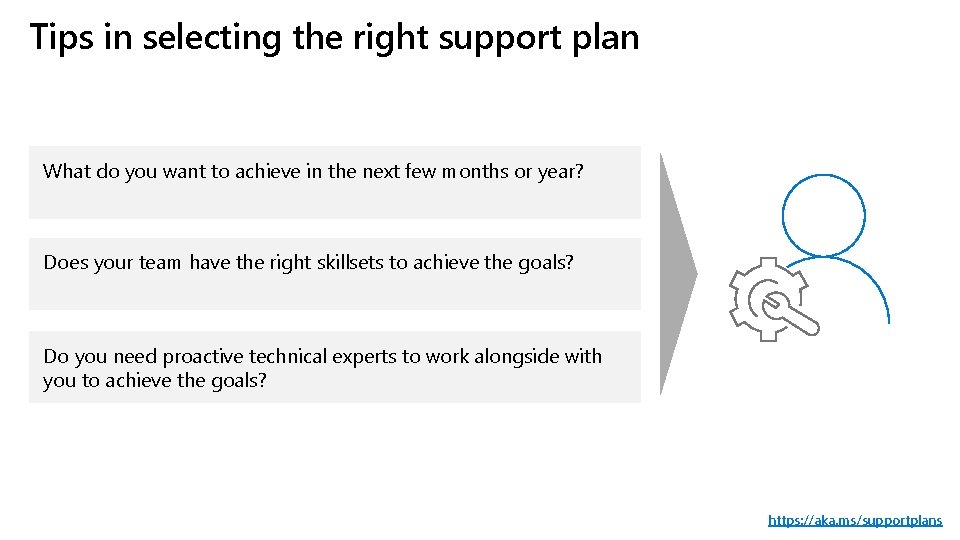 Tips in selecting the right support plan What do you want to achieve in