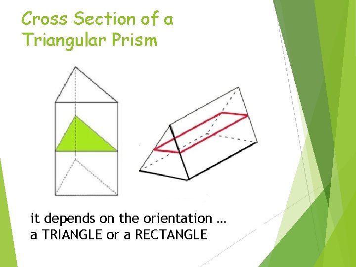 Cross Section of a Triangular Prism it depends on the orientation … a TRIANGLE