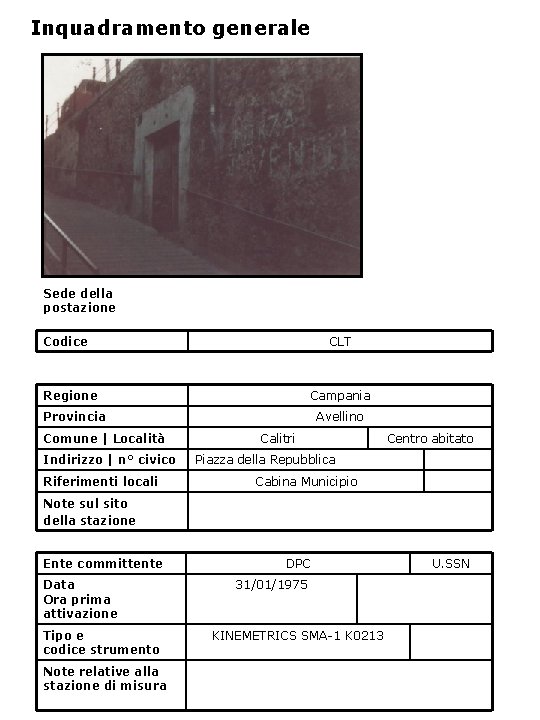 Inquadramento generale Sede della postazione Codice CLT Regione Campania Provincia Comune | Località Indirizzo