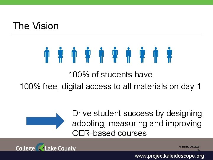 The Vision 100% of students have 100% free, digital access to all materials on