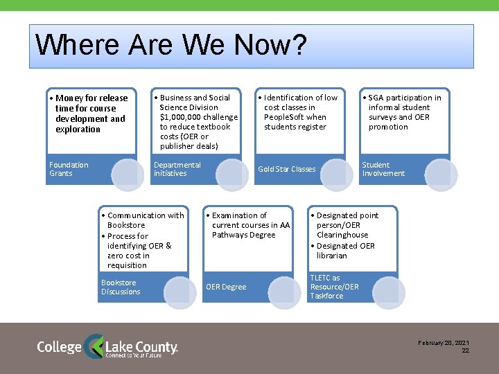 Where Are We Now? • Money for release time for course development and exploration