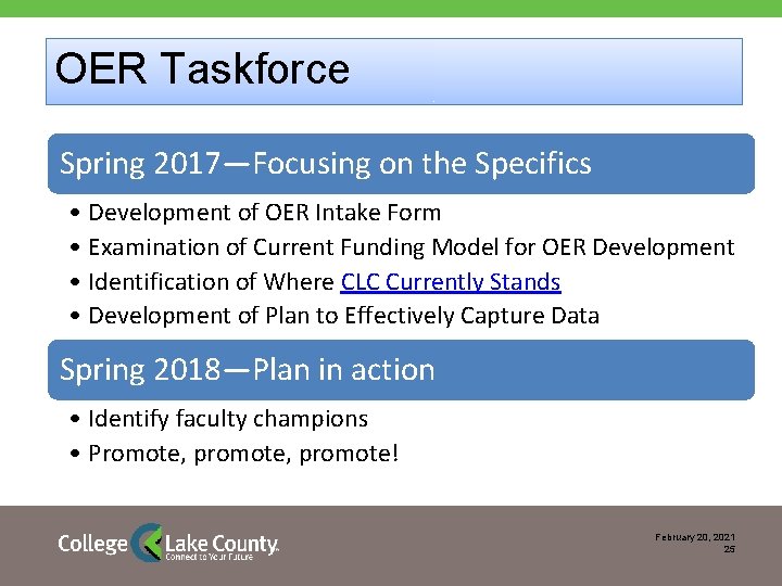 OER Taskforce Spring 2017—Focusing on the Specifics • Development of OER Intake Form •