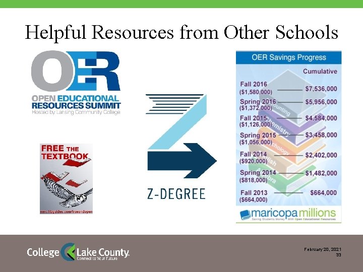 Helpful Resources from Other Schools February 20, 2021 33 