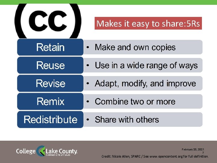 Makes it easy to share: 5 Rs February 20, 2021 7 Credit: Nicole Allen,
