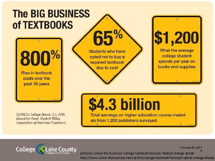 February 20, 2021 9 (Article): University Business: College textbook forecast: Radical change ahead http: