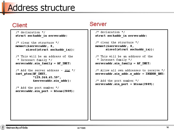 Address structure Server Client /* declaration */ struct sockaddr_in serveraddr; /* clear the structure