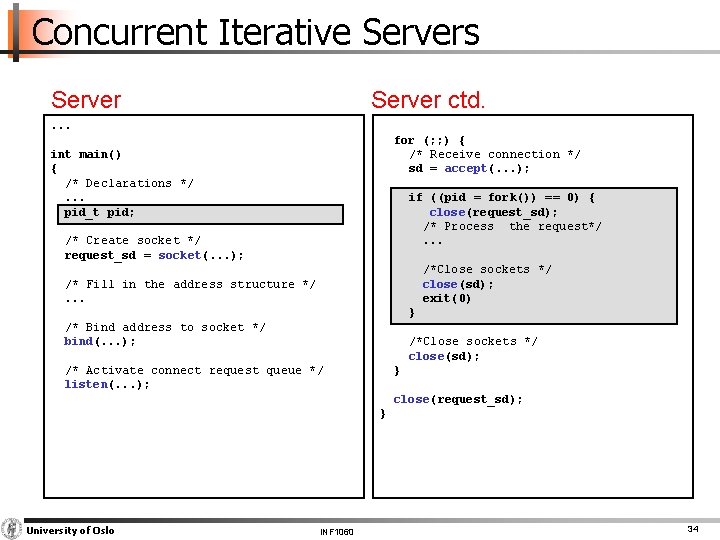 Concurrent Iterative Servers Server ctd. . for (; ; ) { /* Receive connection