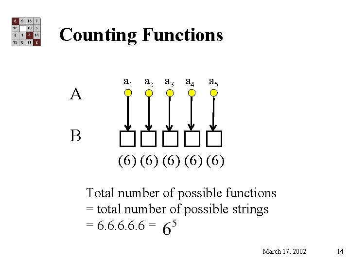 Counting Functions A a 1 a 2 a 3 a 4 a 5 B