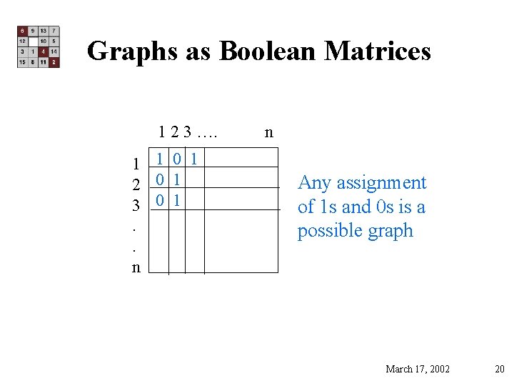 Graphs as Boolean Matrices 1 2 3 …. 1 1 0 1 2 0