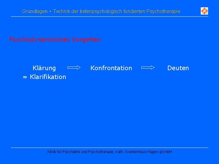 Grundlagen + Technik der tiefenpsychologisch fundierten Psychotherapie Psychodynamisches Vorgehen Klärung = Klarifikation Konfrontation Deuten