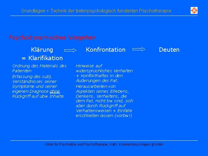 Grundlagen + Technik der tiefenpsychologisch fundierten Psychotherapie Psychodynamisches Vorgehen Klärung = Klarifikation Ordnung des