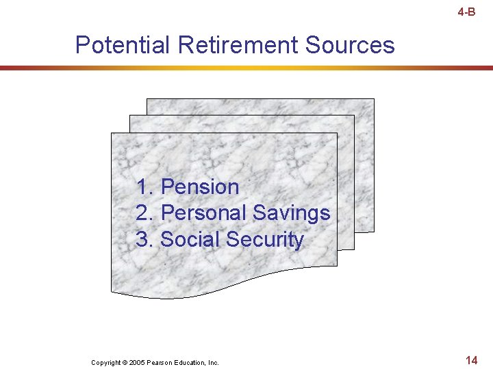 4 -B Potential Retirement Sources 1. Pension 2. Personal Savings 3. Social Security Copyright 4 -B Potential Retirement Sources 1. Pension 2. Personal Savings 3. Social Security Copyright