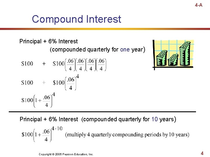 4 -A Compound Interest Principal + 6% Interest (compounded quarterly for one year) Principal 4 -A Compound Interest Principal + 6% Interest (compounded quarterly for one year) Principal