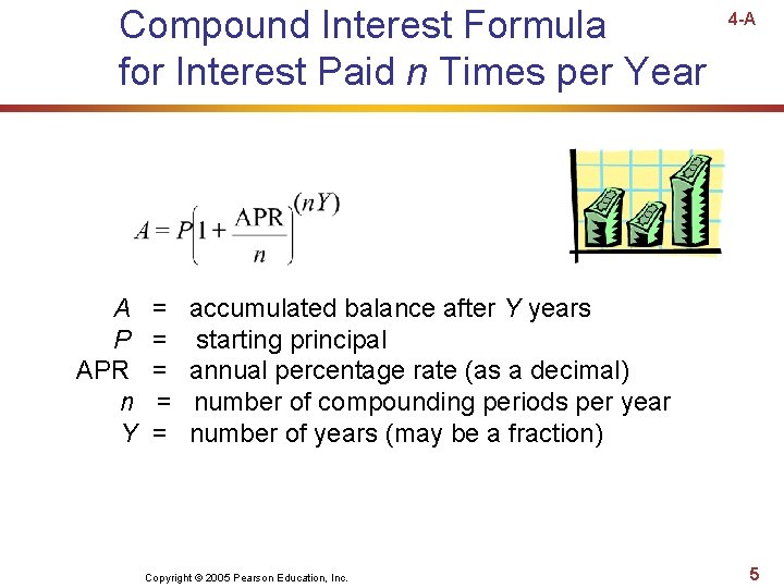 Compound Interest Formula for Interest Paid n Times per Year A P APR n Compound Interest Formula for Interest Paid n Times per Year A P APR n