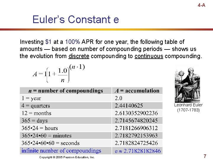 4 -A Euler’s Constant e Investing $1 at a 100% APR for one year, 4 -A Euler’s Constant e Investing $1 at a 100% APR for one year,