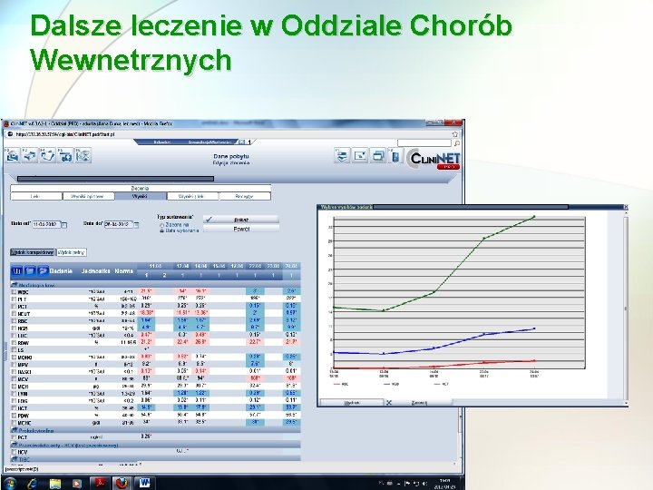 Dalsze leczenie w Oddziale Chorób Wewnetrznych 