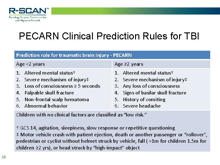 PECARN Clinical Prediction Rules for TBI Prediction rule for traumatic brain injury - PECARN PECARN Clinical Prediction Rules for TBI Prediction rule for traumatic brain injury - PECARN