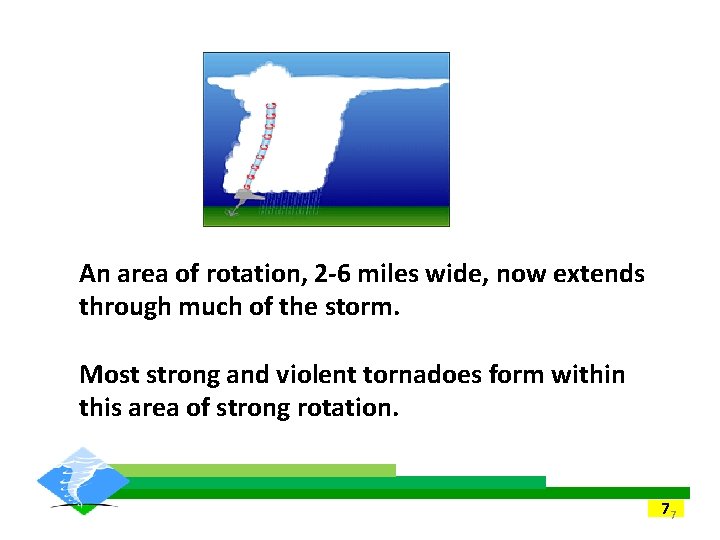 An area of rotation, 2 -6 miles wide, now extends through much of the An area of rotation, 2 -6 miles wide, now extends through much of the
