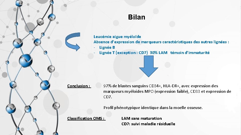 Bilan Leucémie aigue myéloïde Absence d’expression de marqueurs caractéristiques des autres lignées : -