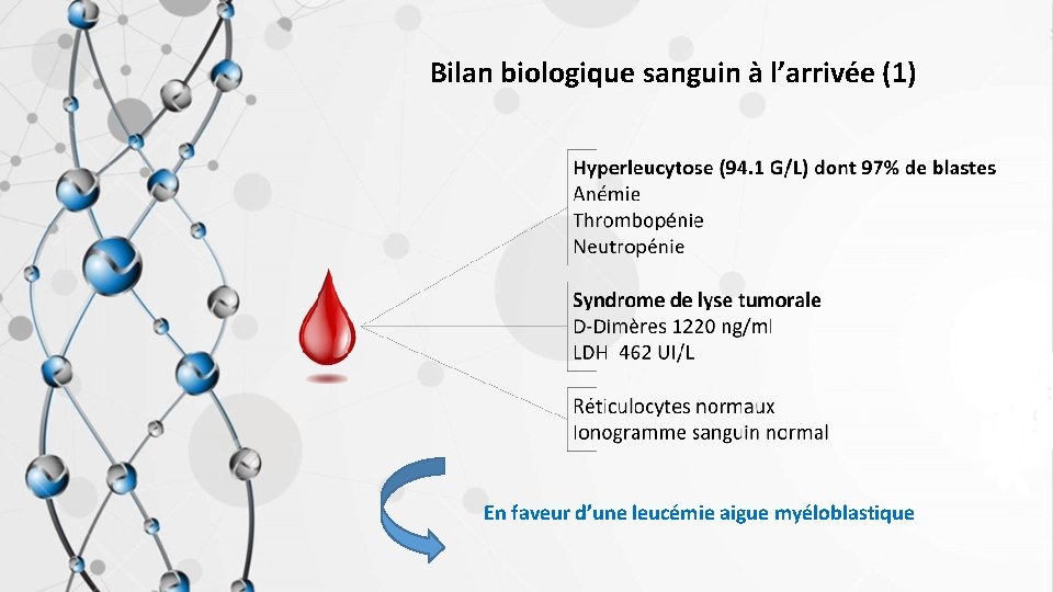 Bilan biologique sanguin à l’arrivée (1) En faveur d’une leucémie aigue myéloblastique 