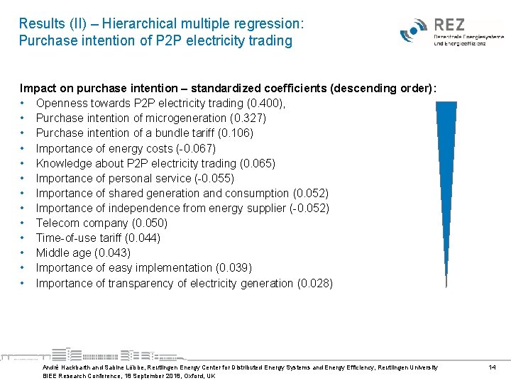 Results (II) – Hierarchical multiple regression: Purchase intention of P 2 P electricity trading