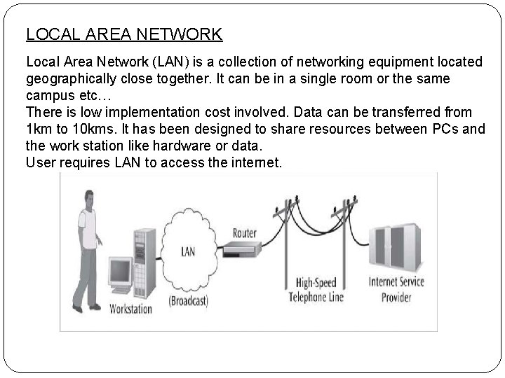 LOCAL AREA NETWORK Local Area Network (LAN) is a collection of networking equipment located