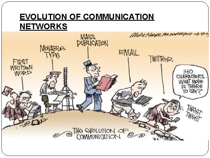 EVOLUTION OF COMMUNICATION NETWORKS 